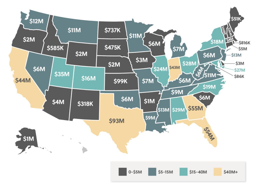 179D Tax Credit Services