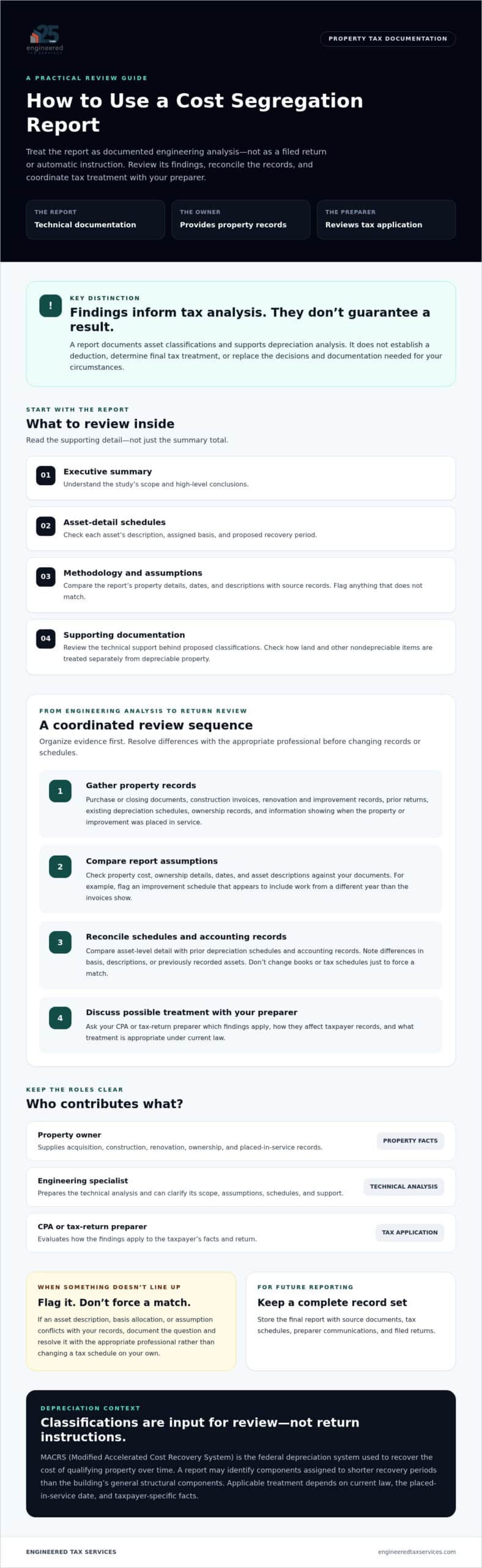 How to Use a Cost Segregation Report: A Practical Tax-Return Guide