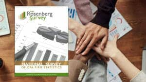 The Future of Accounting