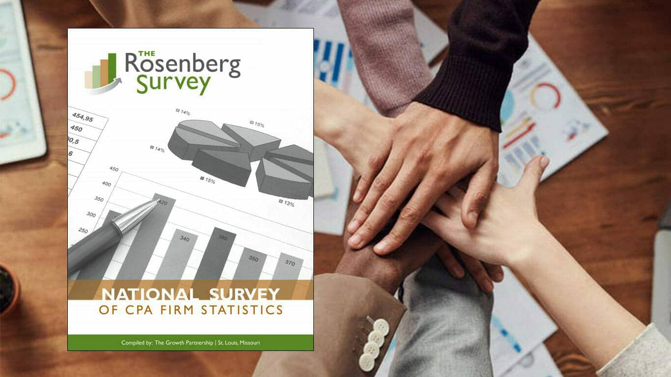 The Future of Accounting