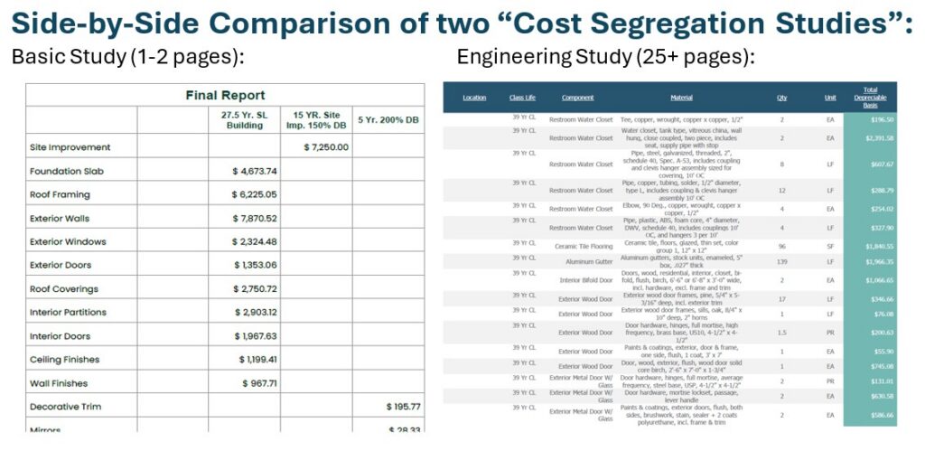 Side-by-Side Comparison of two “Cost Segregation Studies”: